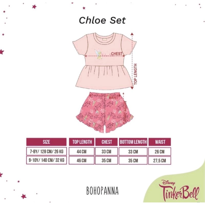 BOHOPANNA - CHLOE SET Tinker Bell BohoxDisney - Setelan Anak Perempuan