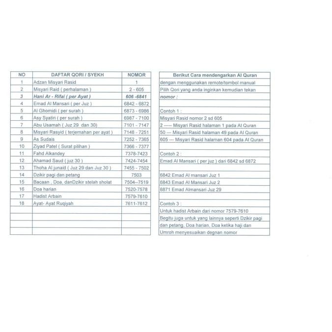 Al Quran Juz 29 Gambar Islami