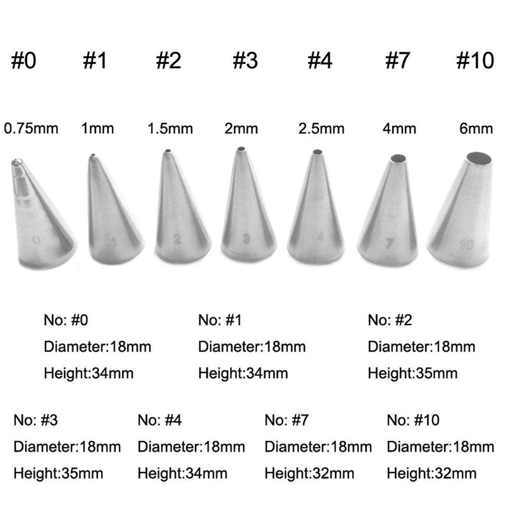 Populer1/7pc Icing Piping Nozzle Piping Rusia Alat Dekorasi Kue Icing
