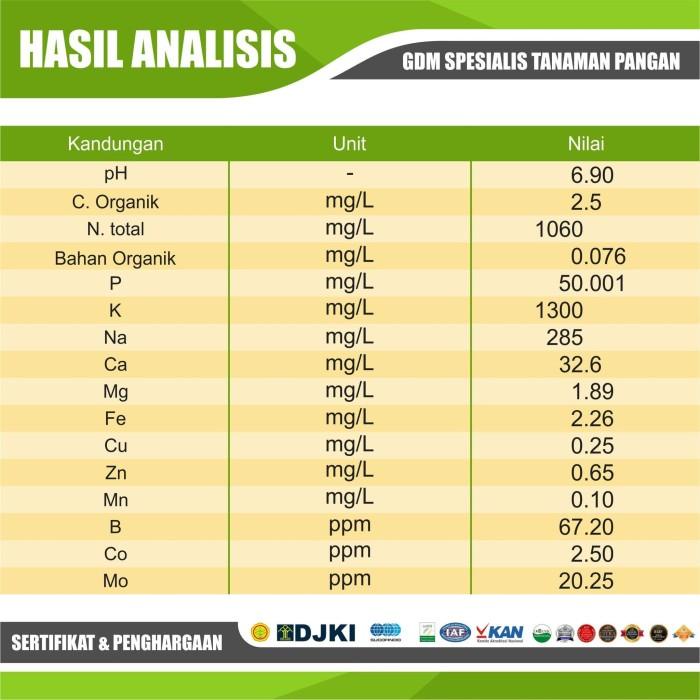 Ready Pupuk Cair Organik Khusus Padi Ukuran 2 Liter Kualitas Terjamin