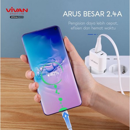 ITSTORE VIVAN Kabel Data SC30S Cable Data USB TYPE-C 30CM Fast Charging 2,4A Garansi Original Resmi