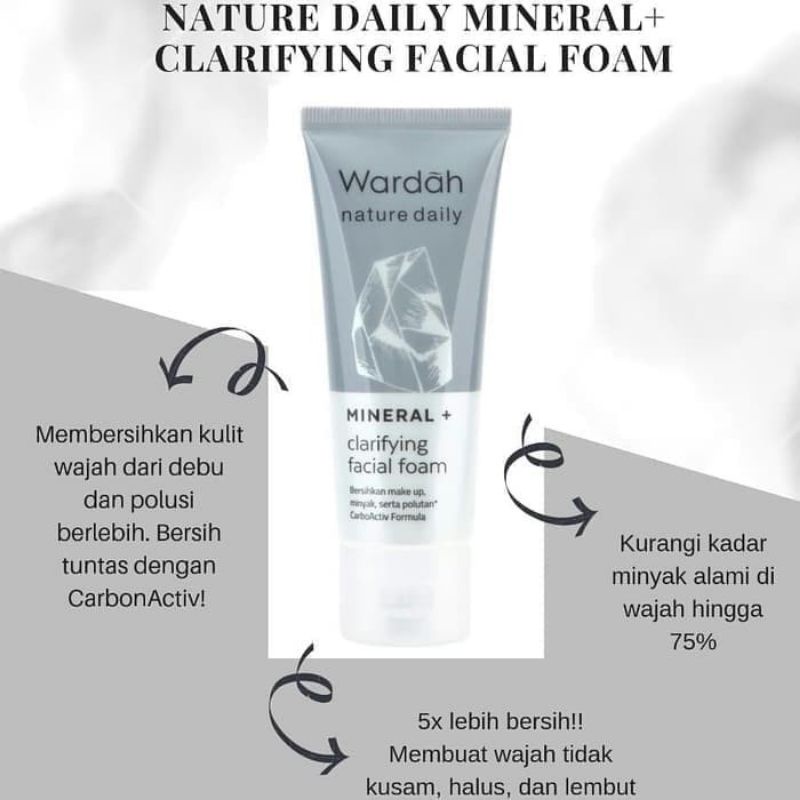 Wardah Clarifying Facial Foam 60ml-100ml