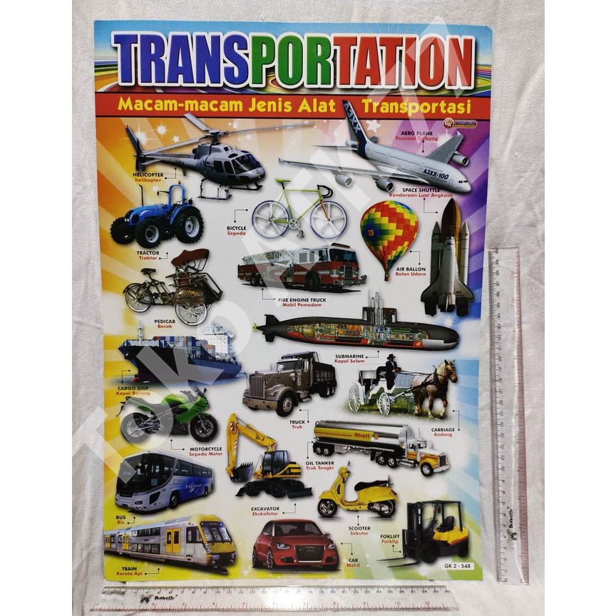 

Poster Macam-macam Jenis Alat Transportasi Transportation & Poster Lainnya per 5lembar READY STOCK