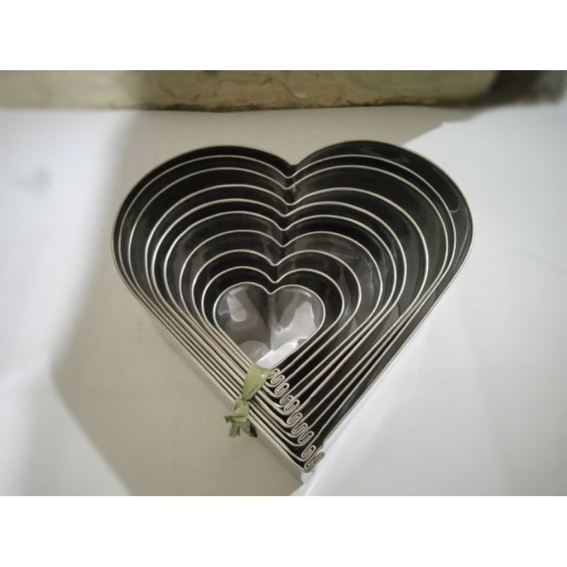 

ring cutter love