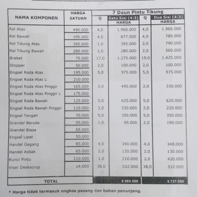 Rel Pintu Garasi 7 Daun Pintu Tikung 1 Sisi 3 Dan 4