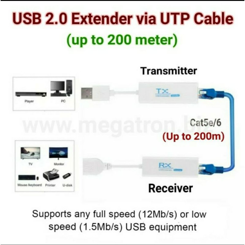 USB 2.0 Extender via UTP Cable (cat5e/e) - up yo 200m