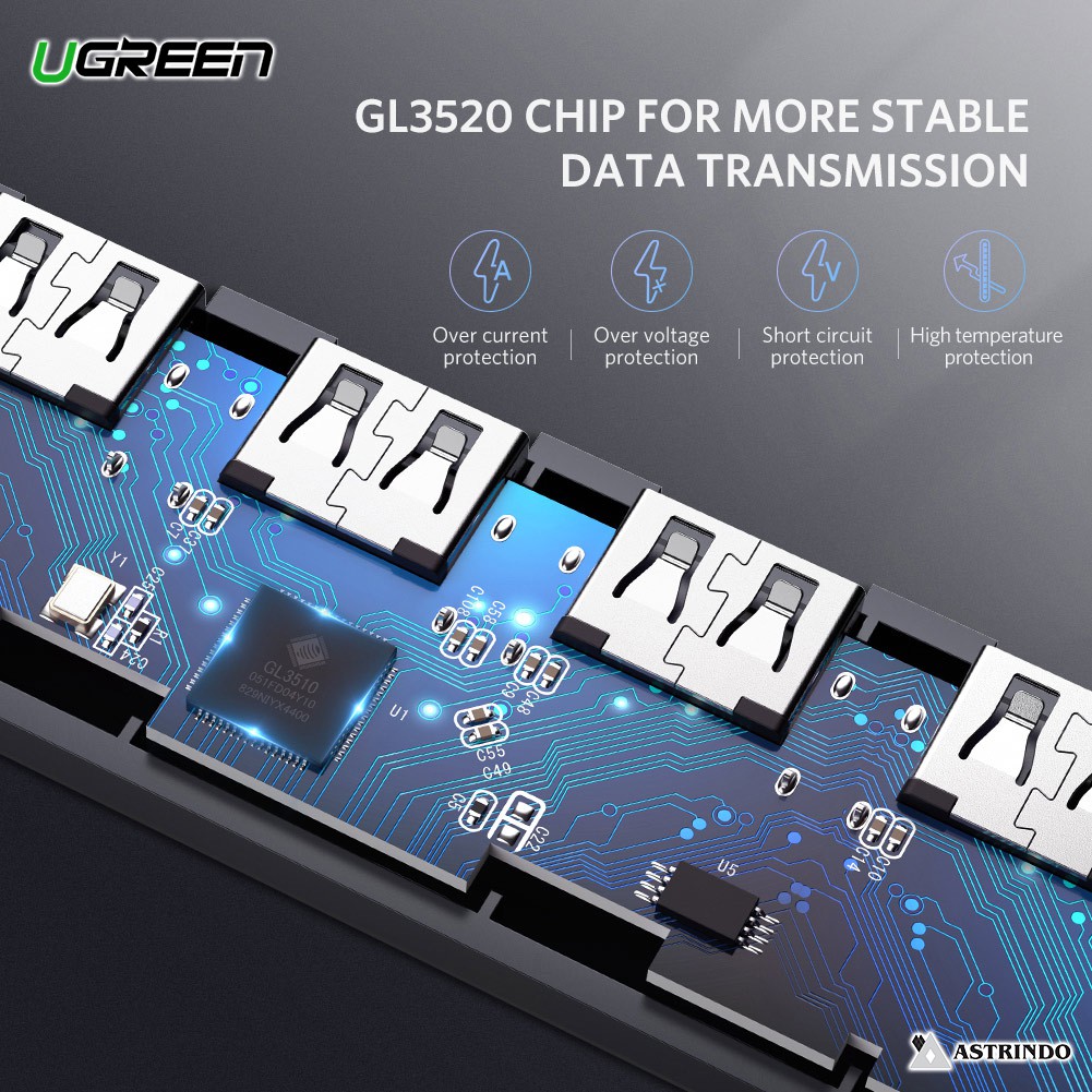 UGREEN 4in1 USB Hub Type A 3.0 4 port USB-A - CM219