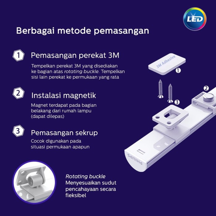 PHILIPS LED Sanitizer USB luminaire