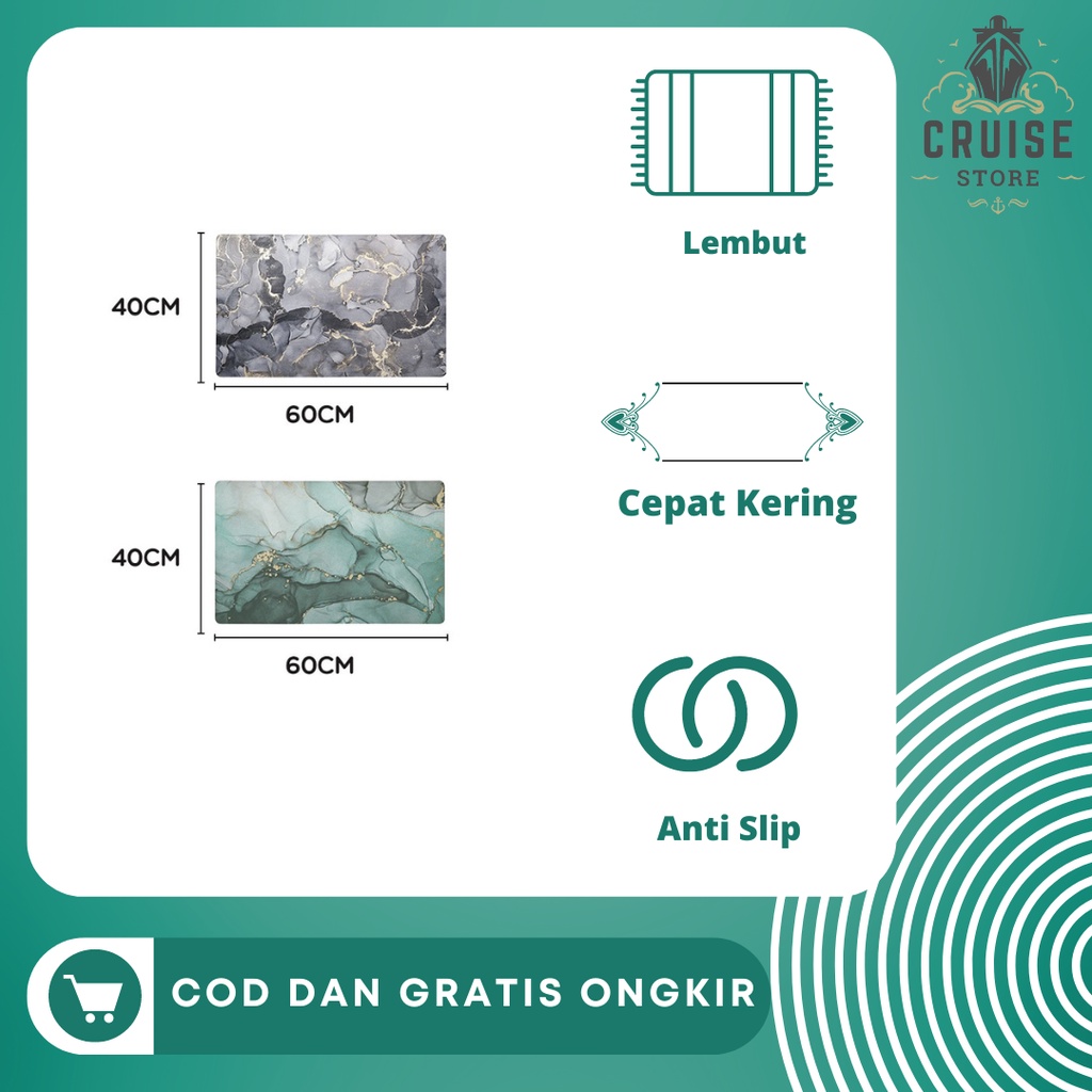 Keset WC Toilet Anti Slip Menyerap Air Premium Tebal Bonbox BMV10