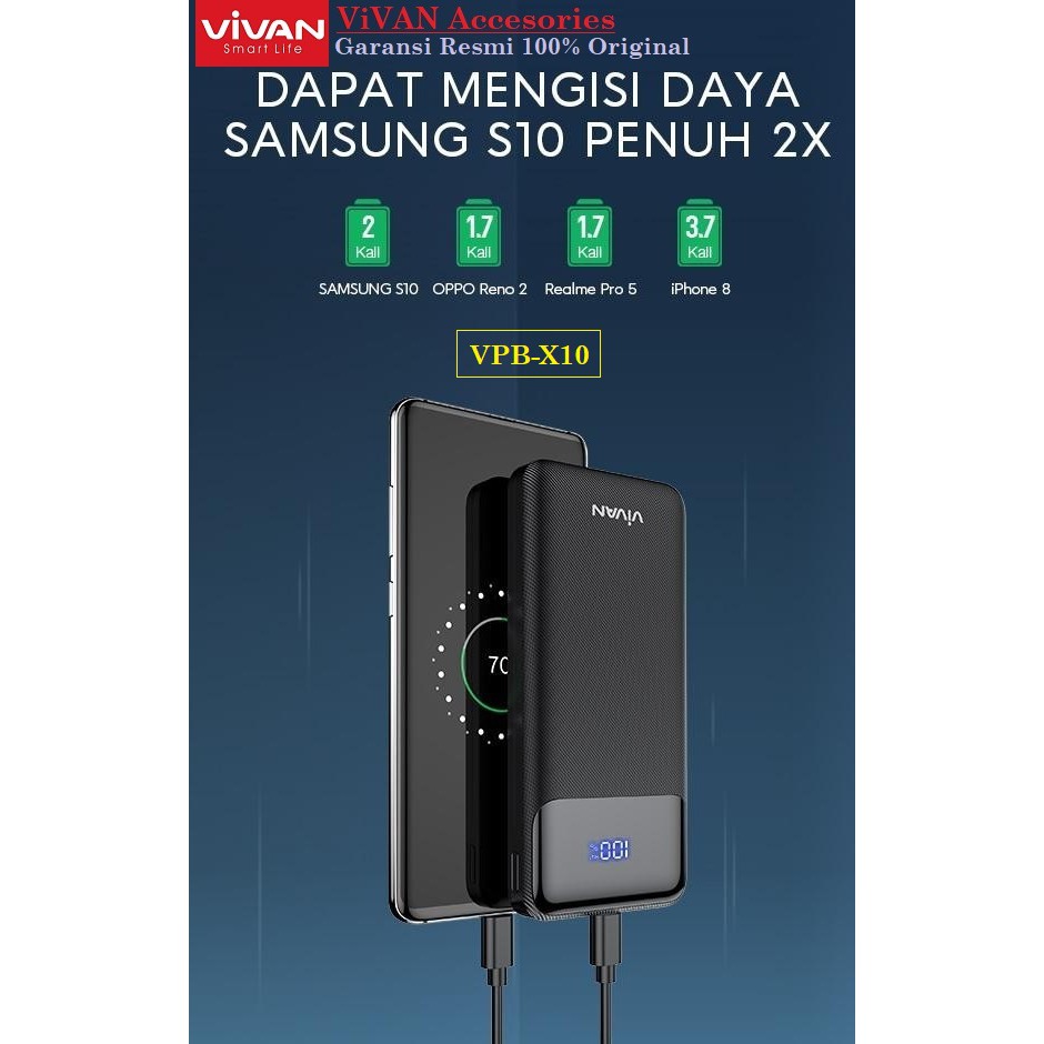 Powerbank Vivan VPB-X10 10000mAh 20W PD Quick Charge LED Power Bank