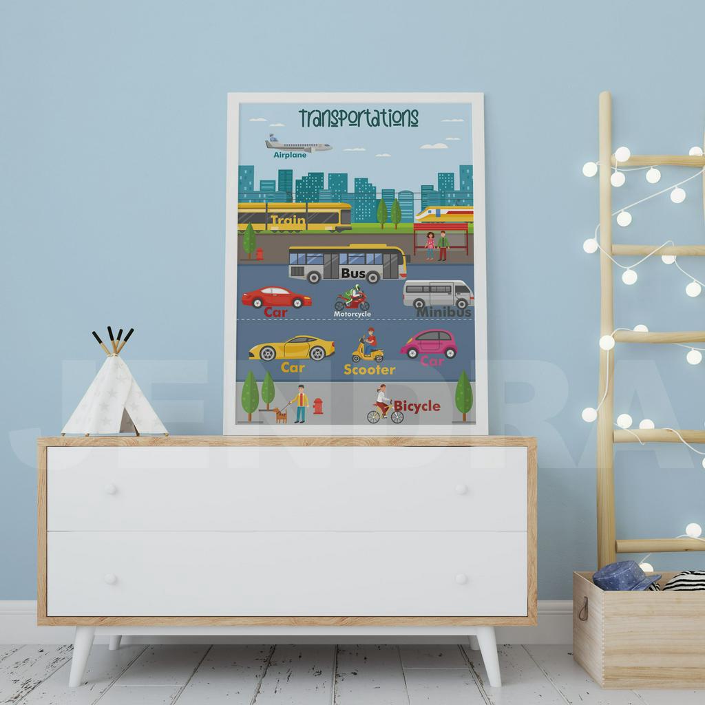 POSTER EDUKASI ANAK | POSTER EDUKASI ANAK ISLAMI | POSTER EDUKASI ANAK MENGENAL NAMA KENDARAANI | PO