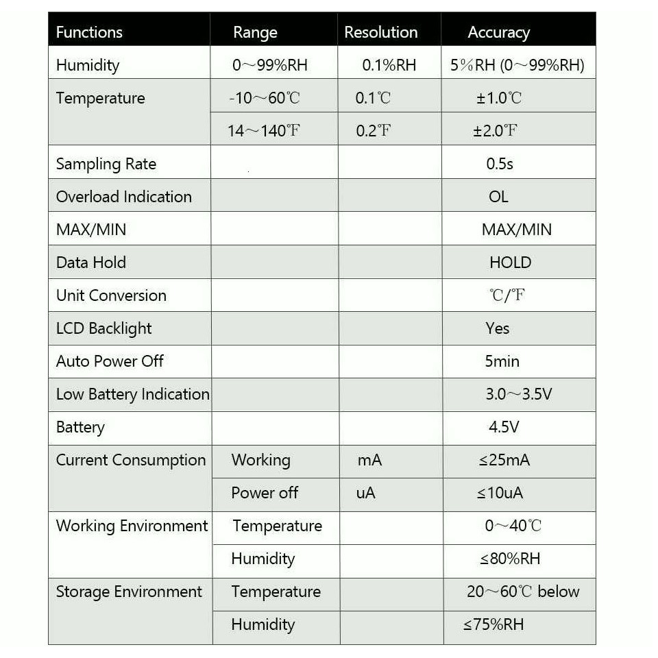 UNI-T UT333 Thermometer Hygrometer Humidity Ukur Suhu Kelembaban Udara LCD Sensor Termometer Meter