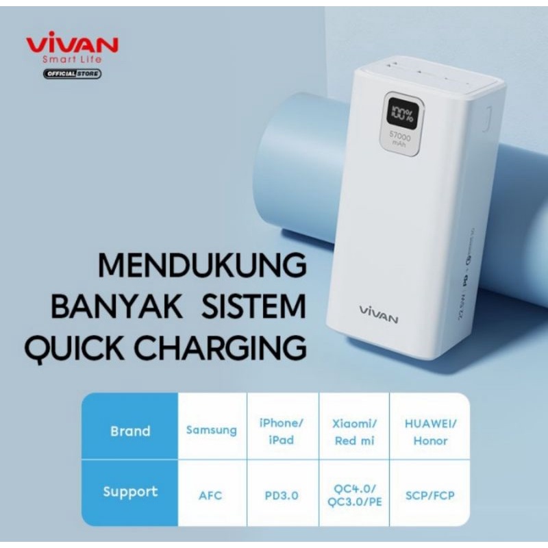 Power Bank VIVAN VPB-B60 57000 Mah Quick Charging 22,5W - Putih