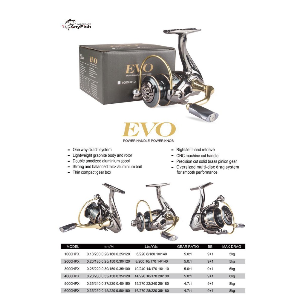 Reel Anyfish Evo 3000 HPX Power Handle