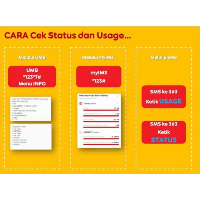 SP NEW INDOSAT 8GB FULL KUOTA UTAMA