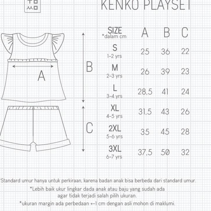 

Terkini Kenko playset NEW COLOR - !