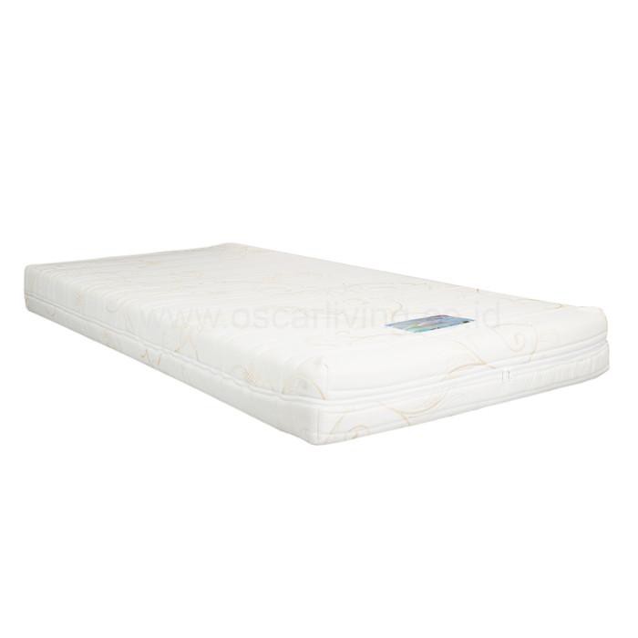 IH |  Saveland Orthopedic Rebounded tebal 20 CM 100 x 200 ( Mattress Only )  | Perlengkapan rumah