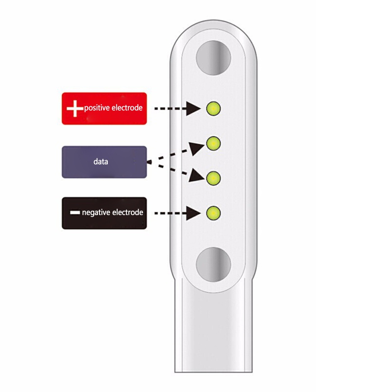 Gro USB Fast Charging Adaptor Kabel Power Pengaman Charge Base Charger Untuk Jam Tangan 2pin