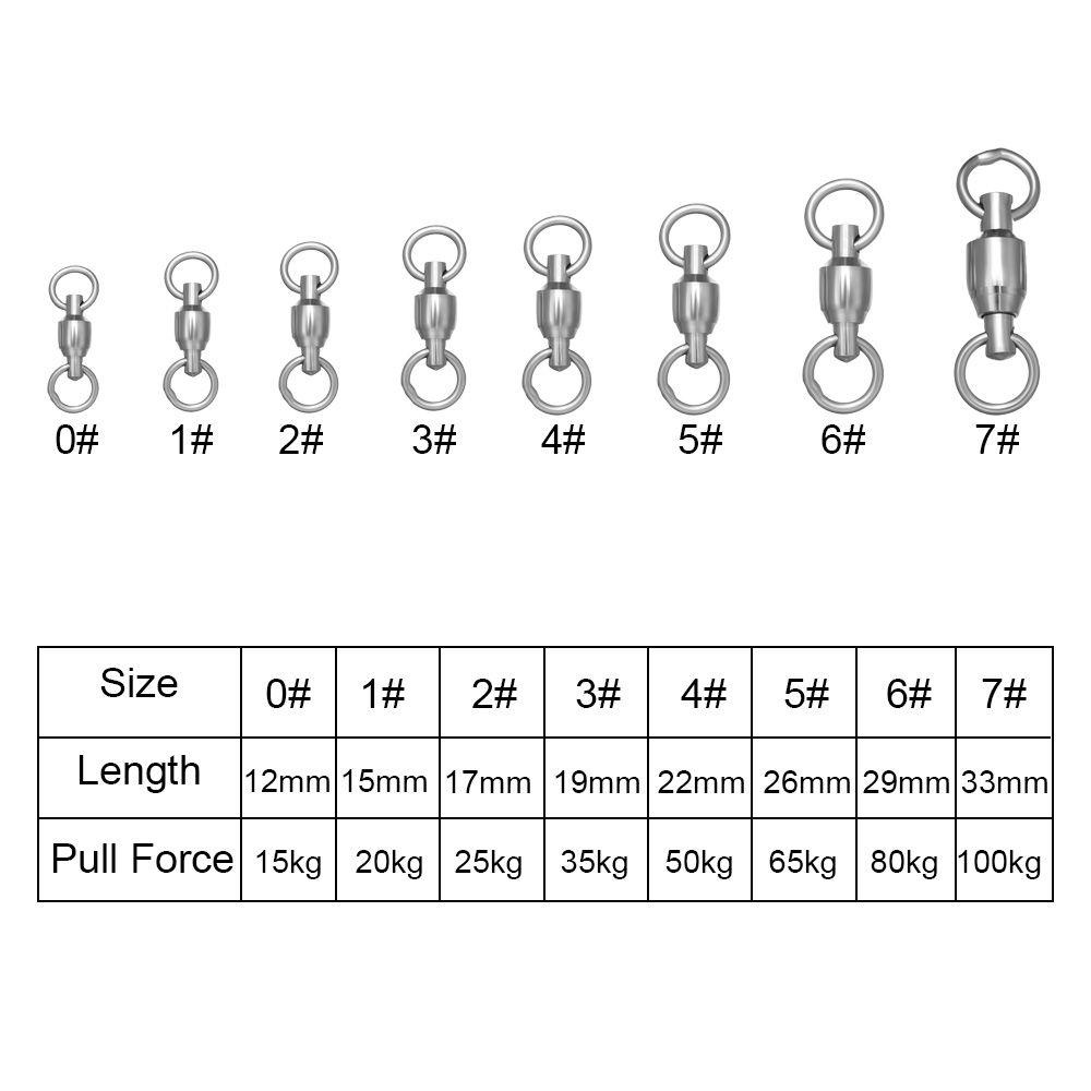 Wonder 10pcs Konektor Pancing Bantalan Bola Putar Stainless Steel Tahan Lama