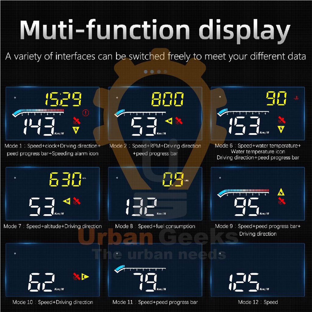 Head Up Display HUD Gauge Speedometer Digital OBD2 GPS system M17