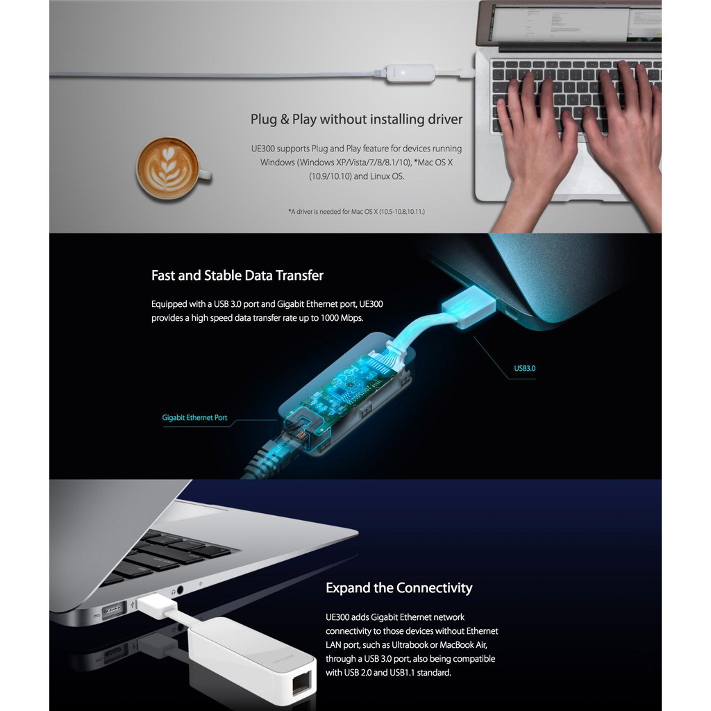 TP-Link TPLink UE300 USB 3.0 to RJ45 Gigabit Ethernet Network Adapter