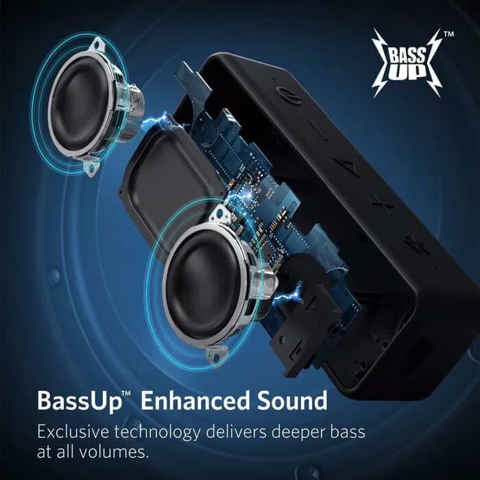 anker soundcore   Hitam