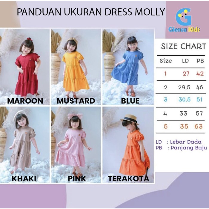 BAJU DRES DRESS  ANAK PEREMPUAN KAOS UMUR 1-5 TAHUN KATUN COMBED