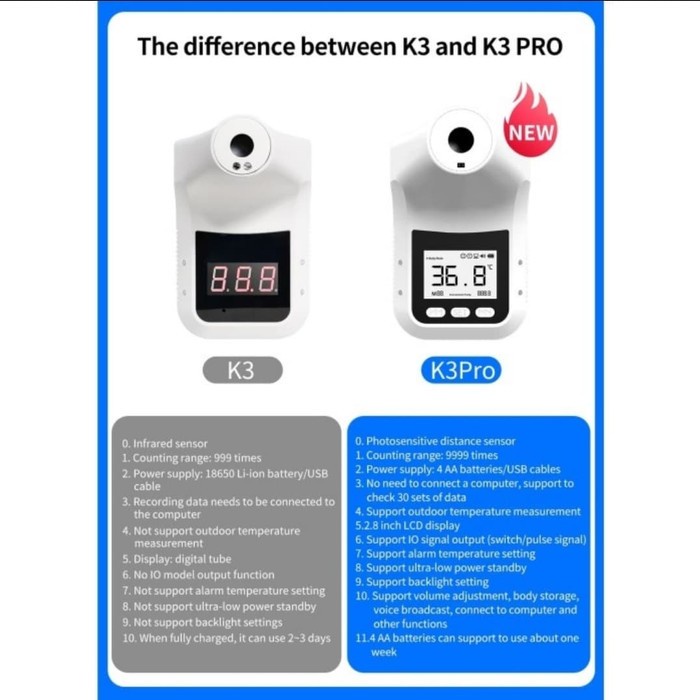 Thermometer K3 PRO Dan Stand Plus Tripod K3 Pro Termometer Non Contact Termometer Ruangan K3Pro