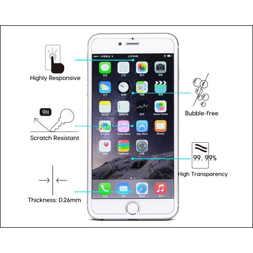 Anti Gores / Screen Guard / Tempered Glass Candy - Samsung G390 / Xcover 4