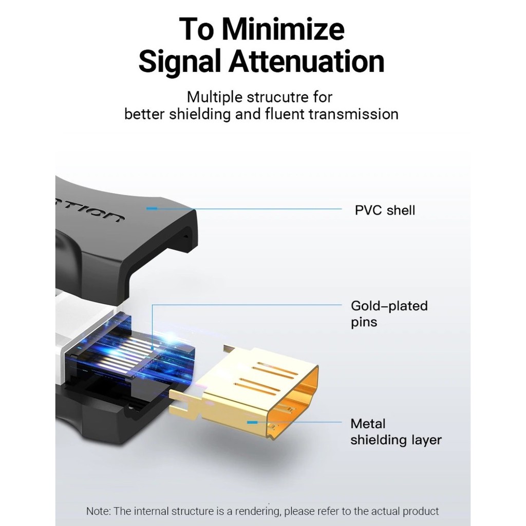 HDMI FEMALE-FEMALE ADAPTER-KONECTOR VENTION