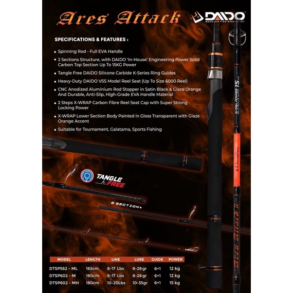 Joran Daido Ares Attack lengkap ukuran free pack pipa