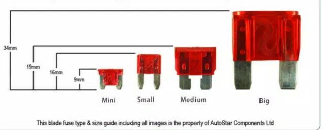 2a Medium Size Auto Fuse Automotive Fuses Blade Shopee Indonesia