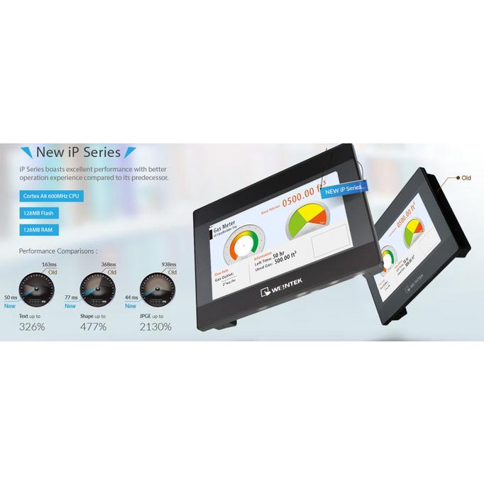 Hmi 10.1 Inch Weintek Mt8102Ip