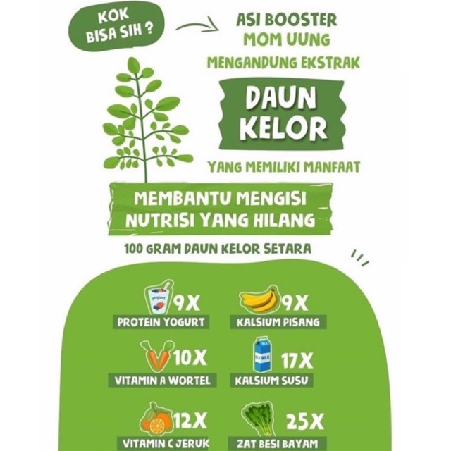 MOMUUNG ASI BOOSTER Pelancar Asi / 60 Kapsul kelorcap MOM UUNG ASI BOOSTER