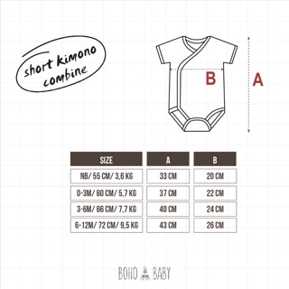 BOHOBABY Baju Bayi KIMONO COMBINE Part 2 Shopee Indonesia BOHOBABY Baju Bayi KIMONO COMBINE Part 2 Shopee Indonesia