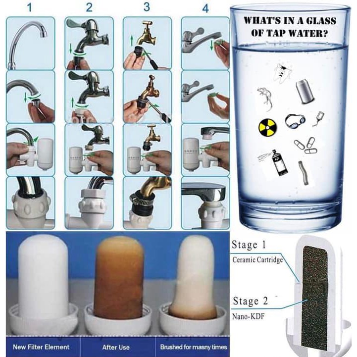 Filter Air Saringan SWS dan Refill / Saringan Air