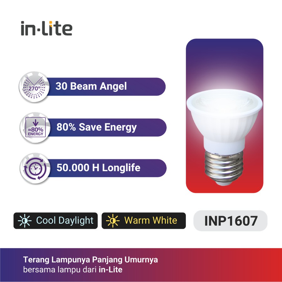 Lampu Sorot LED inlite Spotlight 5w 5 watt INP1607 Lampu In-Lite Fitting E27
