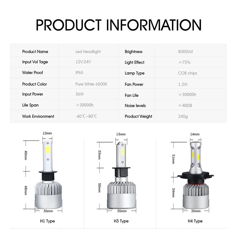 Lampu Kabut Depan Mobil H4 Led H7 H8 Hb4 H1 H3 9005 Hb3 S2 72w 8000lm 6500k