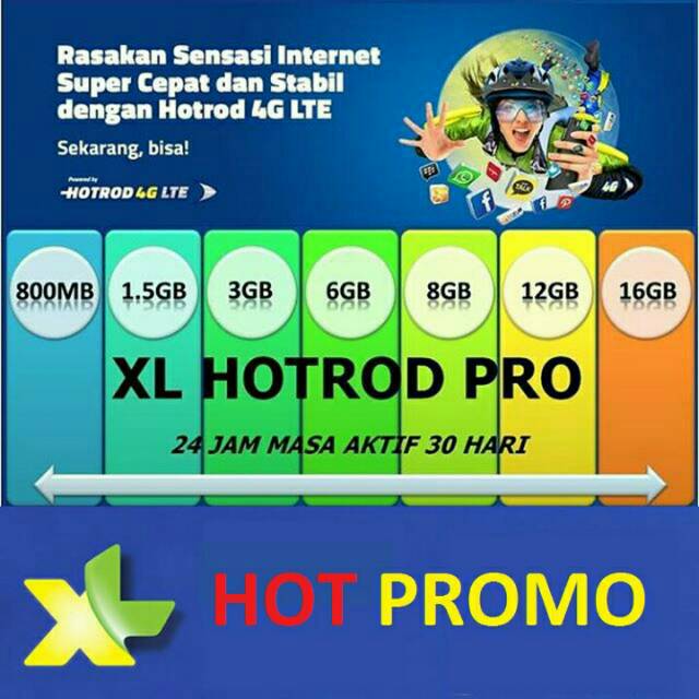 Paket XL Hotrod 1.5Gb/ 3Gb/ 6Gb/ 8Gb/ 12GB/ 16Gb .