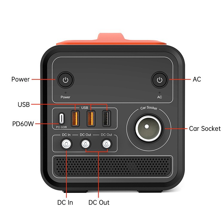 Power bank station Choetech 83200mah Solar panel Dc Ac Lighter car Usb-A Qc 3.0 pd Type-c 300w Bs002 - Powerbank bs-002