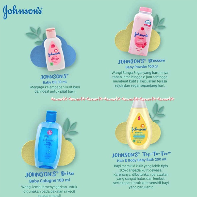 Johnson's Baby Johnsons Starter Baby Gift Set Ide Kado Untuk Bayi Laki Laki Perempuan Cewek Hadiah Ibu Baru Melahirkan Indahnya Menjadi Ibu Jonson Baby Set Jhonson's