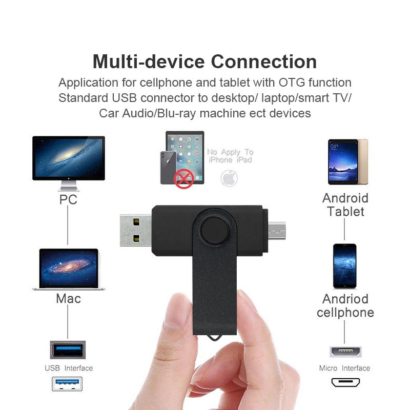 JOYSEUS OTG rotating FlashDisk USB 2.0 16/32/64 GB