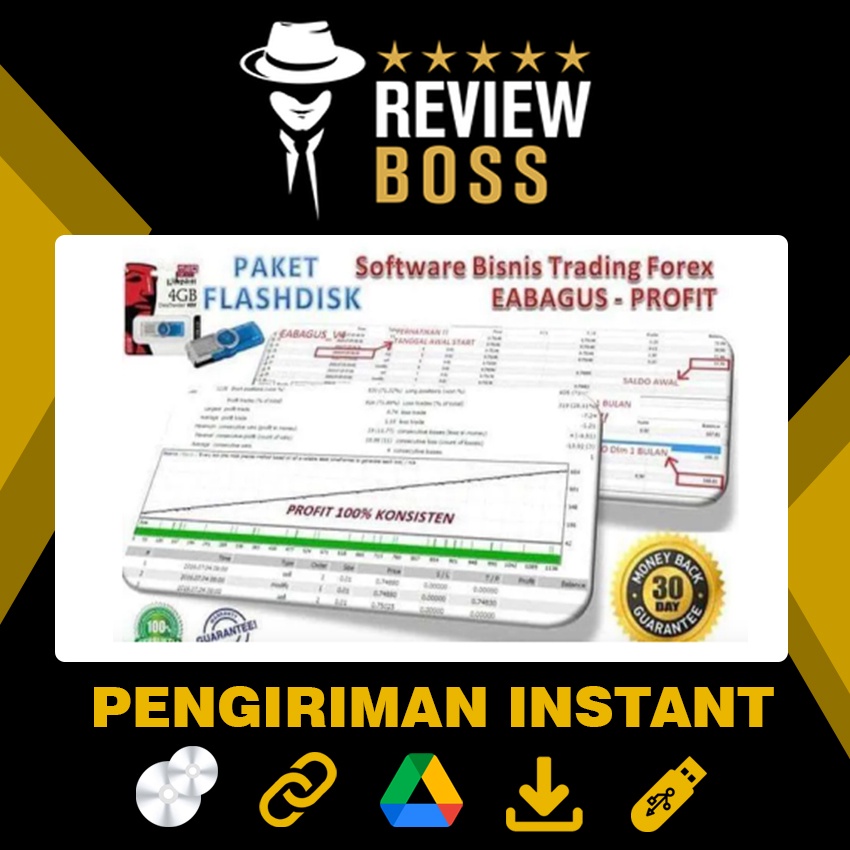 APLIKASI TRADING ROBOT EA FOREX MT4 INDIKATOR AUTO TRADE RAHASIA PROFIT TINGGI KONSISTEN