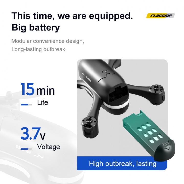 281 YL S88 - Mini Drone 4K HD Dual Camera Optical Quadcopter