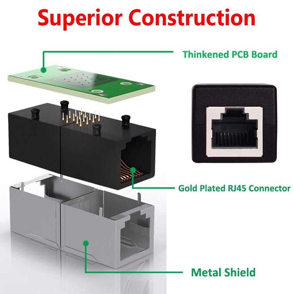 Suyo 1per5pak RJ45 Coupler Kualitas Tinggi Female to Female Adapter Konektor LAN Inline 8P8C