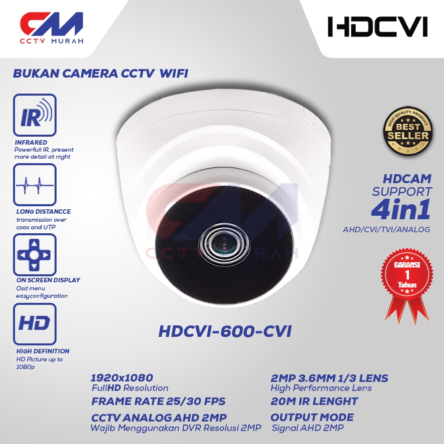 Kamera Cctv 2mp Full HD 1080p indoor 4 in 1 Analog CVBS/ANALOG,CVI,TVI