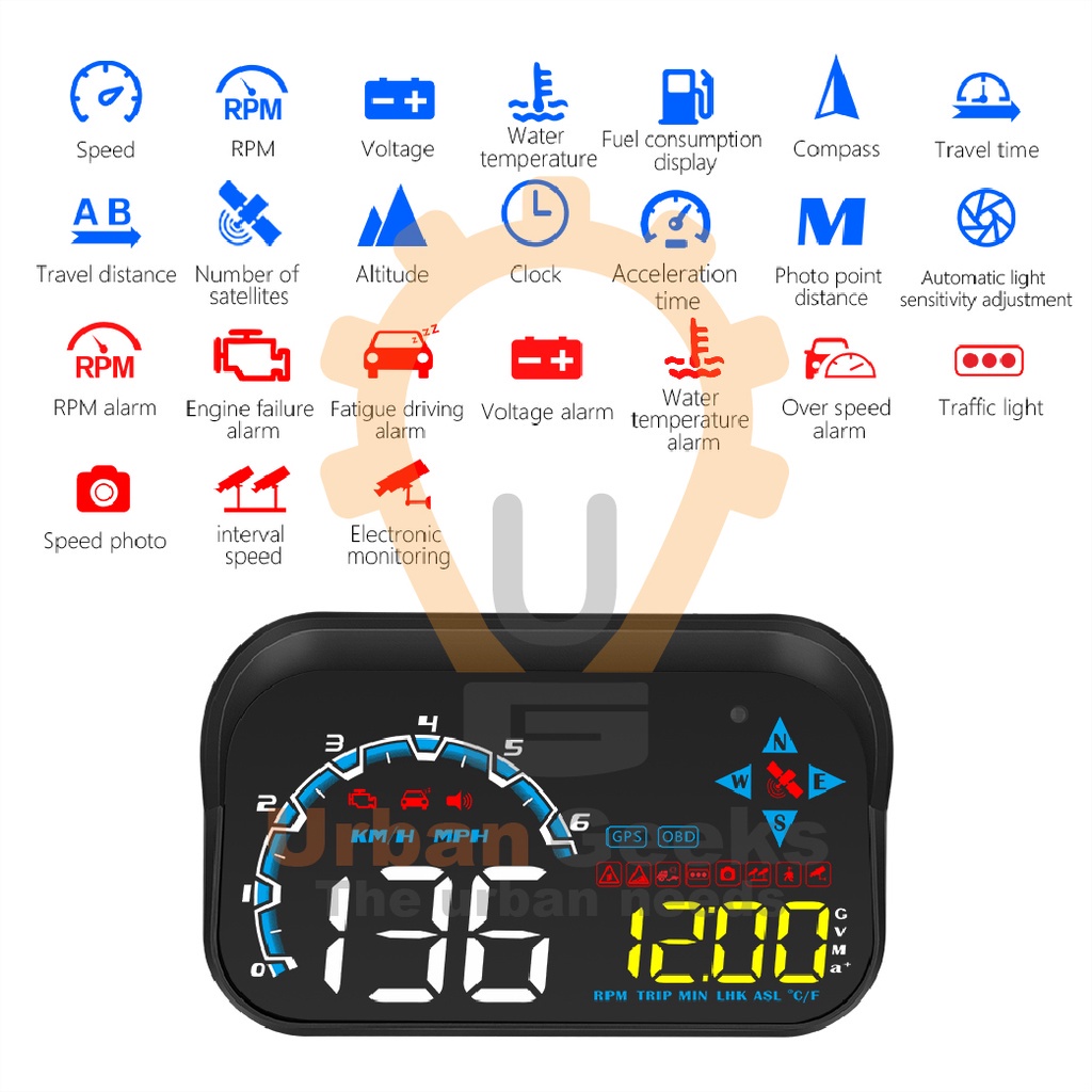 Head Up Display M20 HUD OBD2 Speedometer Digital Car LED Reflective