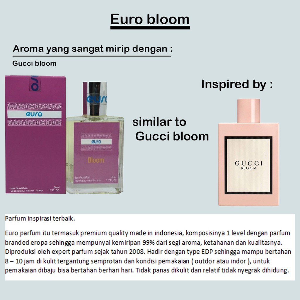 parfum euro