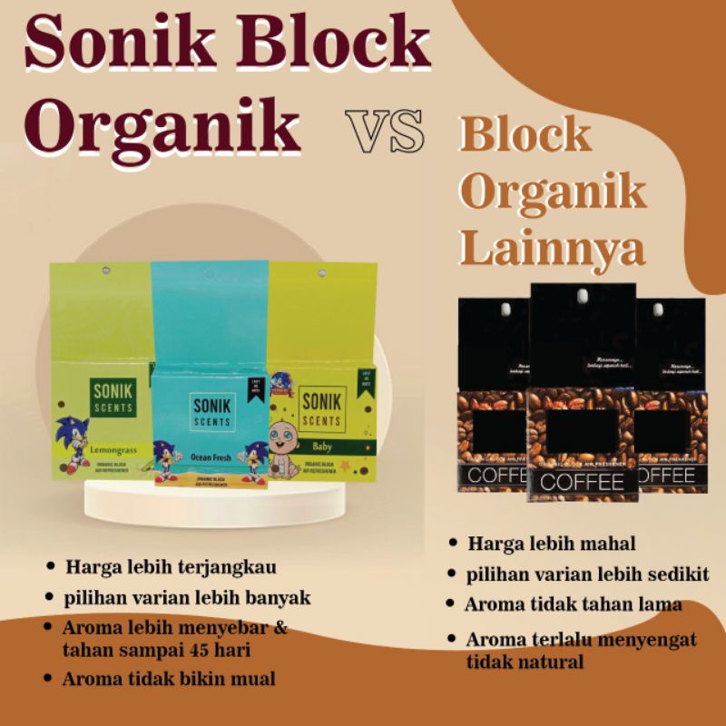 Parfum Mobil Sonik Organik Block Paling Aman Harga Grosir