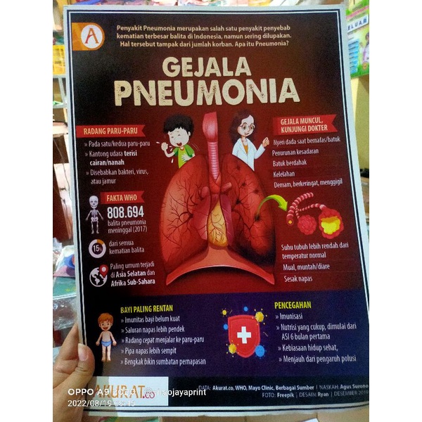 

225 POSTER GEJALA PNEUMONIA